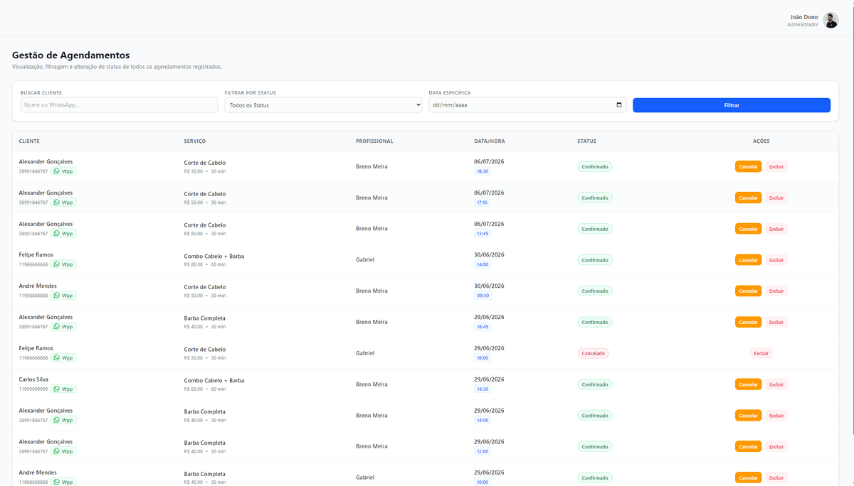 Dashboard de agendamento inteligente